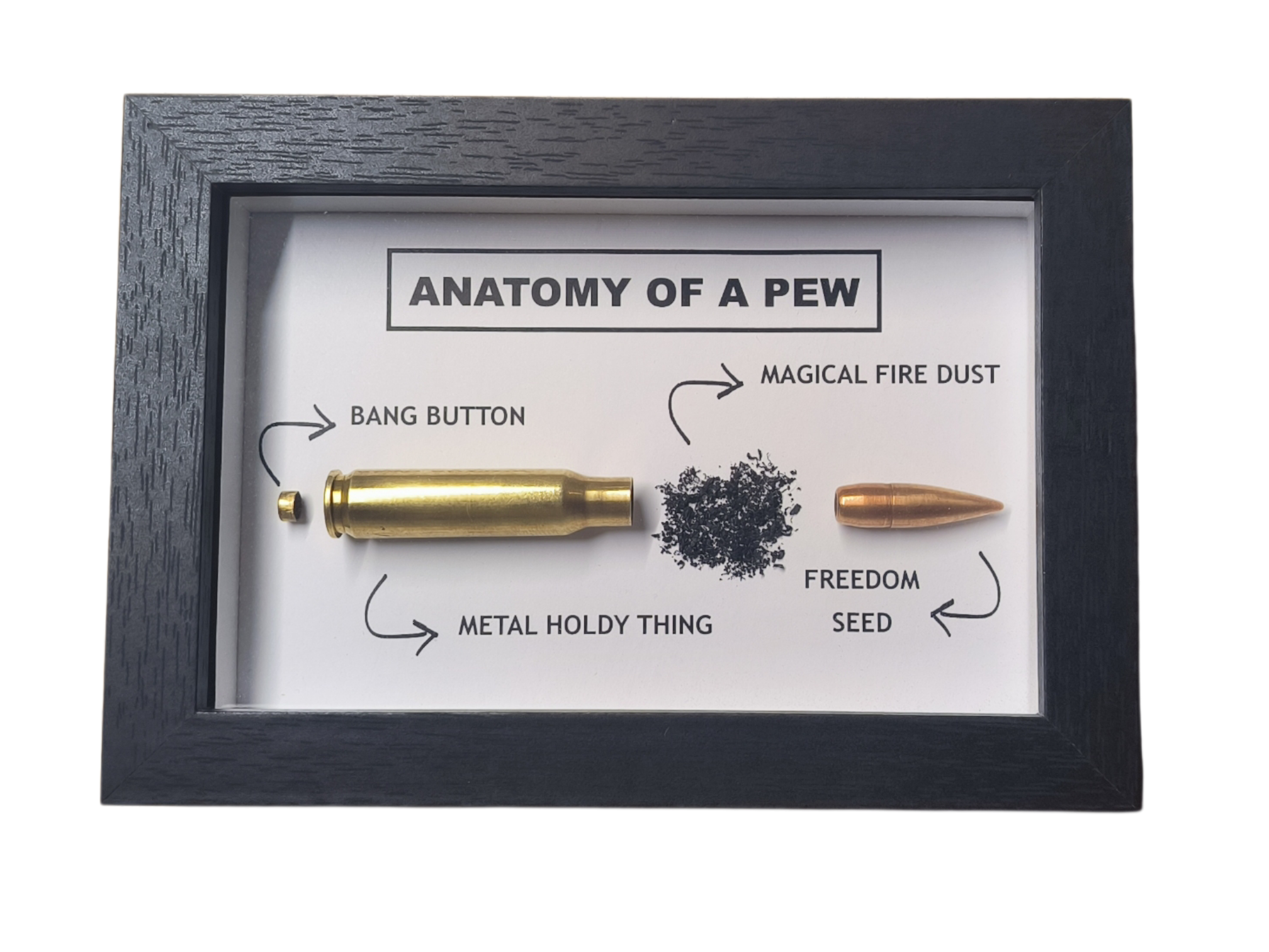 ANATOMY OF A PEW (7,62x51mm | .308) – Bild 1